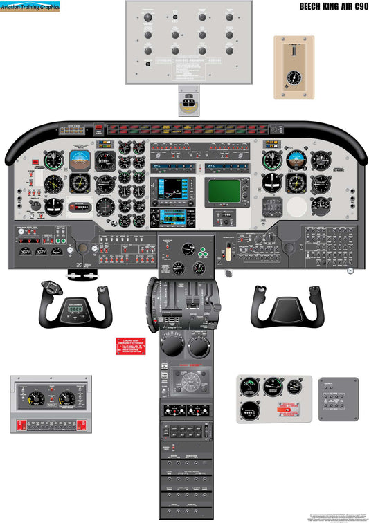 Beechcraft King Air C-90 Aircraft Cockpit Training Poster - Flight Schools, Pilots, Enthusiasts