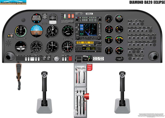 Diamond DA20 Eclipse Aircraft Cockpit Training Poster - Flight Schools, Pilots, Enthusiasts