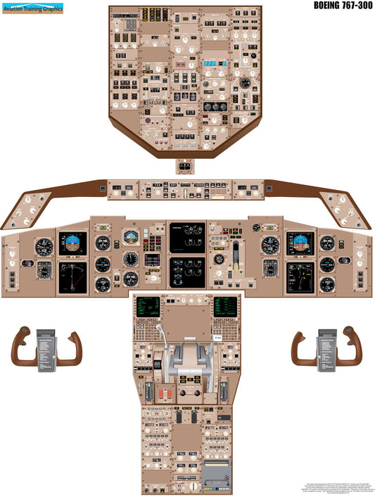 Boeing 767-300 Aircraft Cockpit Training Poster - Flight Schools, Pilots, Enthusiasts