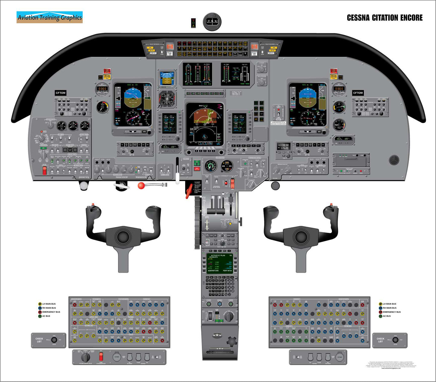 Cessna 441 Conquest II Cockpit Poster - Turboprop Training