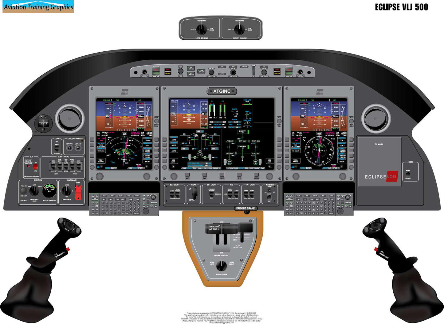 Eclipse VLJ 500 Aircraft Cockpit Training Poster - Flight Schools, Pilots, Enthusiasts
