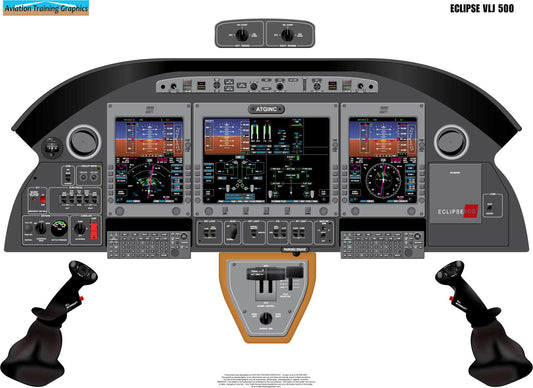 Eclipse VLJ 500 Aircraft Cockpit Training Poster - Flight Schools, Pilots, Enthusiasts