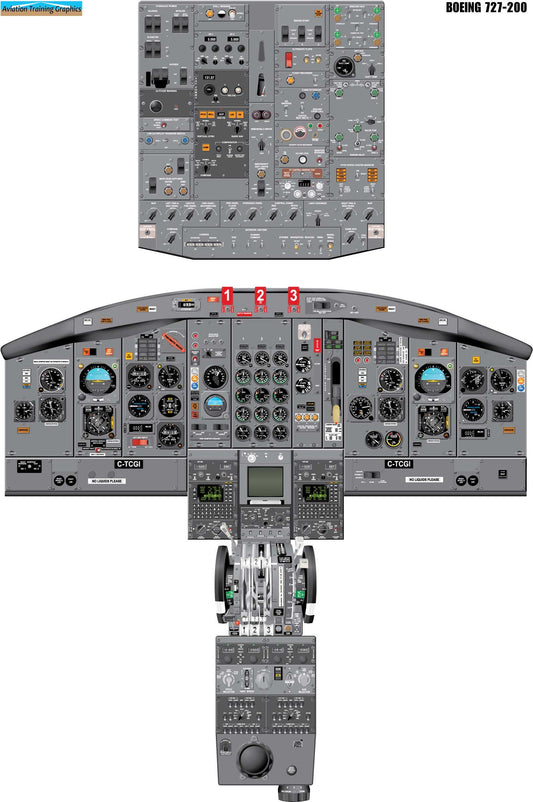 Boeing 727-200 Aircraft Cockpit Training Poster - Flight Schools, Pilots, Enthusiasts