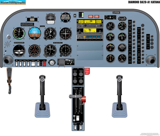 Diamond DA20-A1 Katana VFR Aircraft Cockpit Training Poster - Flight Schools, Pilots, Enthusiasts