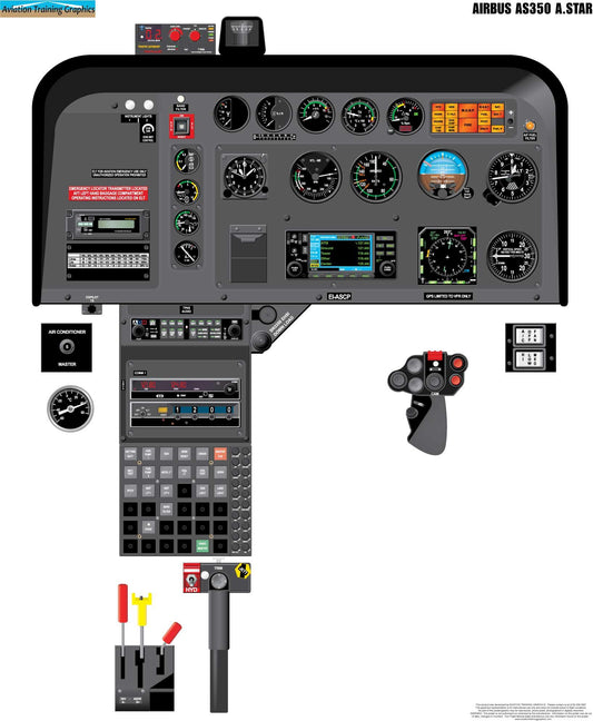 Airbus AS350 A.Star Helicopter Cockpit Training Poster - Flight Schools, Pilots, Enthusiasts