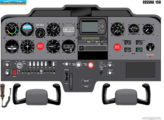 Cessna 150 Cockpit Poster - Basic Flight Training