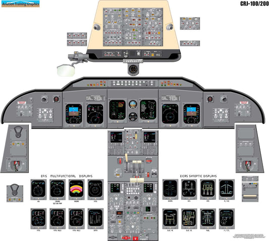 Bombardier CRJ-200 Aircraft Cockpit Training Poster - Flight Schools, Pilots, Enthusiasts