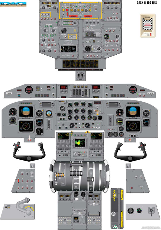 Bombardier Dash 8-100 EFIS Aircraft Cockpit Training Poster - Flight Schools, Pilots, Enthusiasts