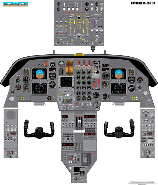 Dassault Falcon 50 Aircraft Cockpit Training Poster - Flight Schools, Pilots, Enthusiasts