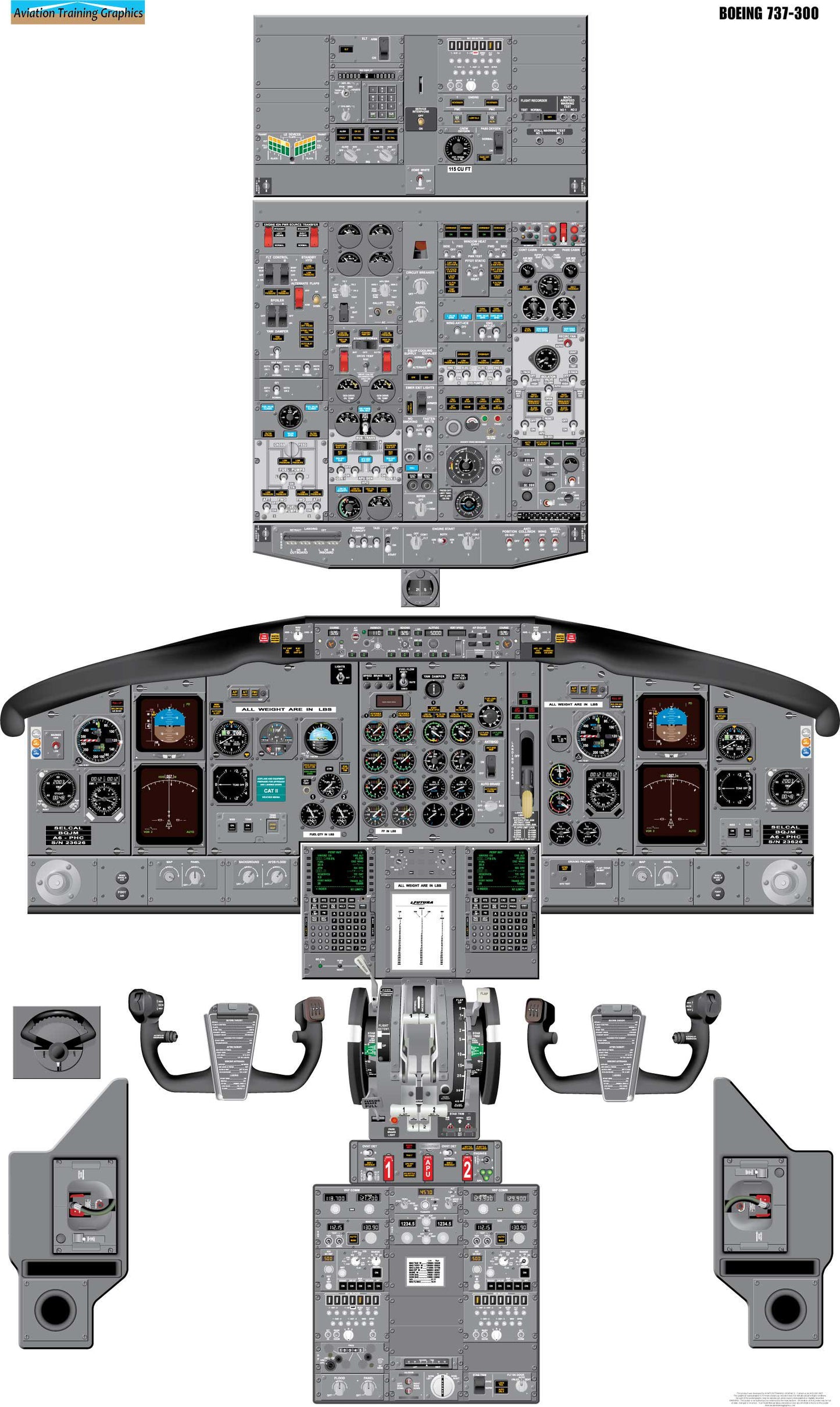 Boeing 737-300 Aircraft Cockpit Training Poster - Flight Schools, Pilots, Enthusiasts