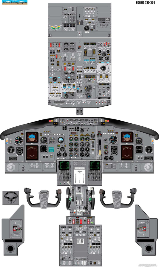 Boeing 737-300 Aircraft Cockpit Training Poster - Flight Schools, Pilots, Enthusiasts