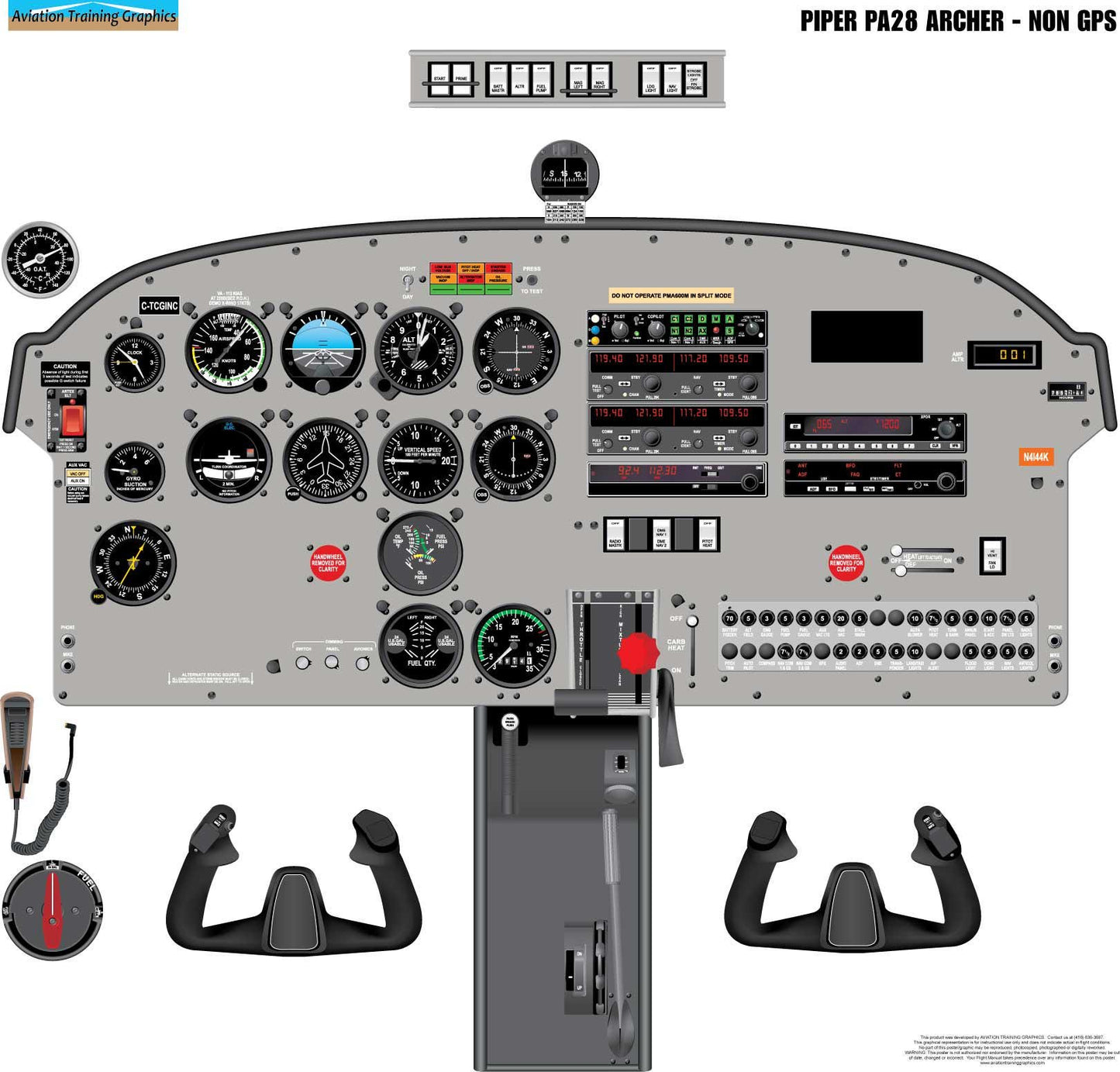 Piper PA28 Archer Non-GPS Aircraft Cockpit Training Poster - Flight Schools, Pilots, Enthusiasts