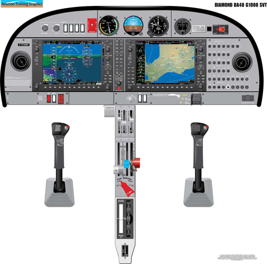 Diamond DA40 G1000 SVT Aircraft Cockpit Training Poster - Flight Schools, Pilots, Enthusiasts