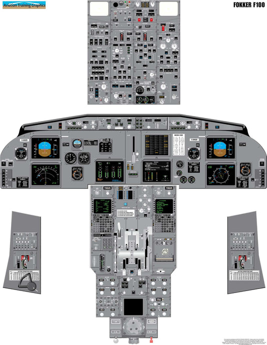 Fokker F-100 Aircraft Cockpit Training Poster - Flight Schools, Pilots, Enthusiasts