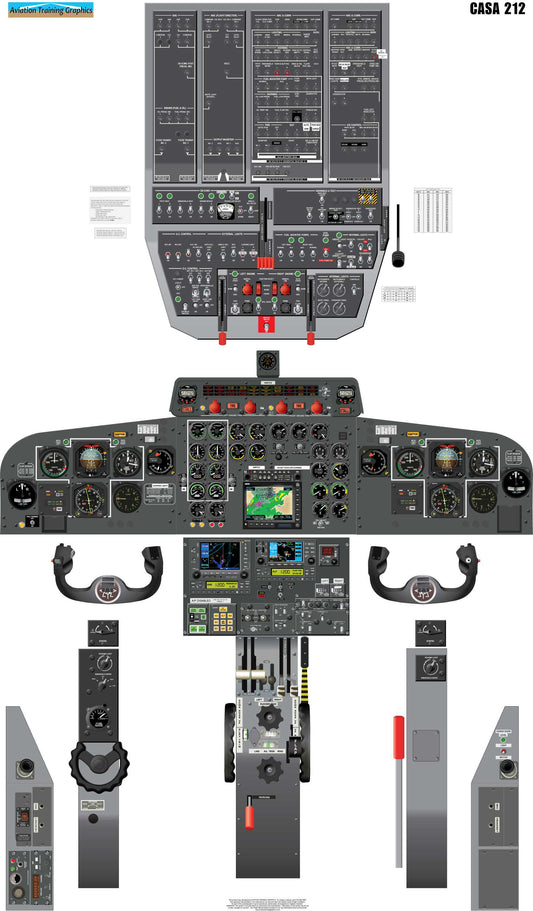 CASA-212 Aircraft Cockpit Training Poster - Flight Schools, Pilots, Enthusiasts