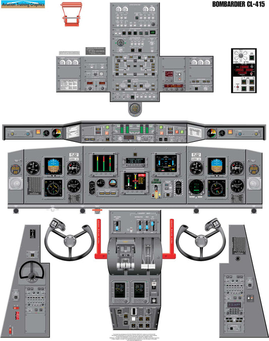 Bombardier CL-415 Aircraft Cockpit Training Poster - Flight Schools, Pilots, Enthusiasts