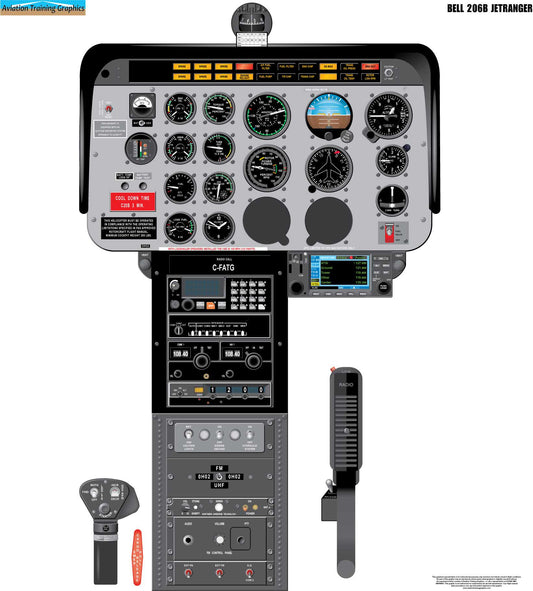 Bell 206B Jetranger Helicopter Cockpit Training Poster - Flight Schools, Pilots, Enthusiasts