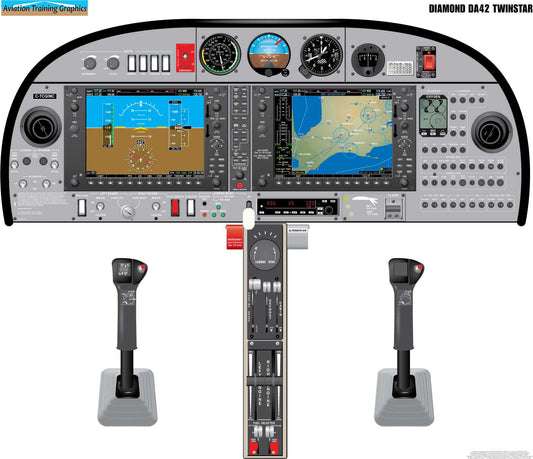 Diamond DA42 Twinstar Aircraft Cockpit Training Poster - Flight Schools, Pilots, Enthusiasts