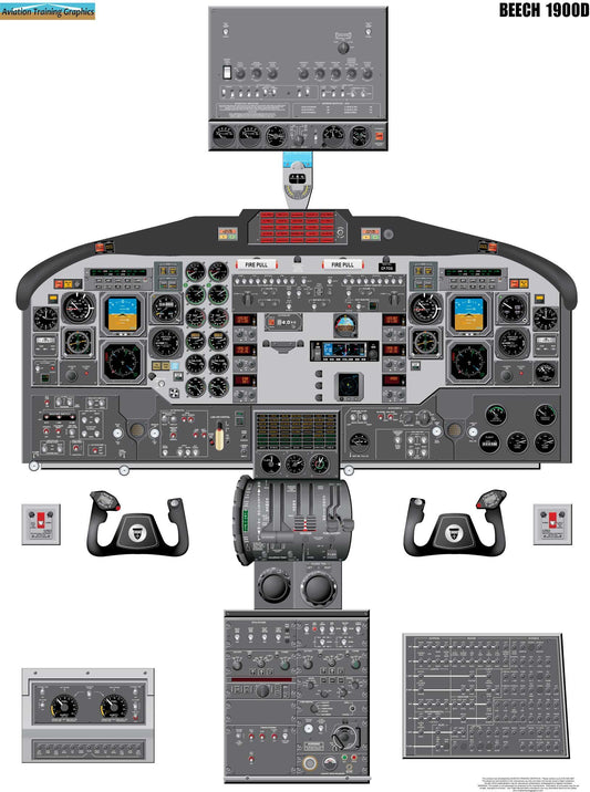 Beechcraft 1900D Aircraft Cockpit Training Poster - Flight Schools, Pilots, Enthusiasts