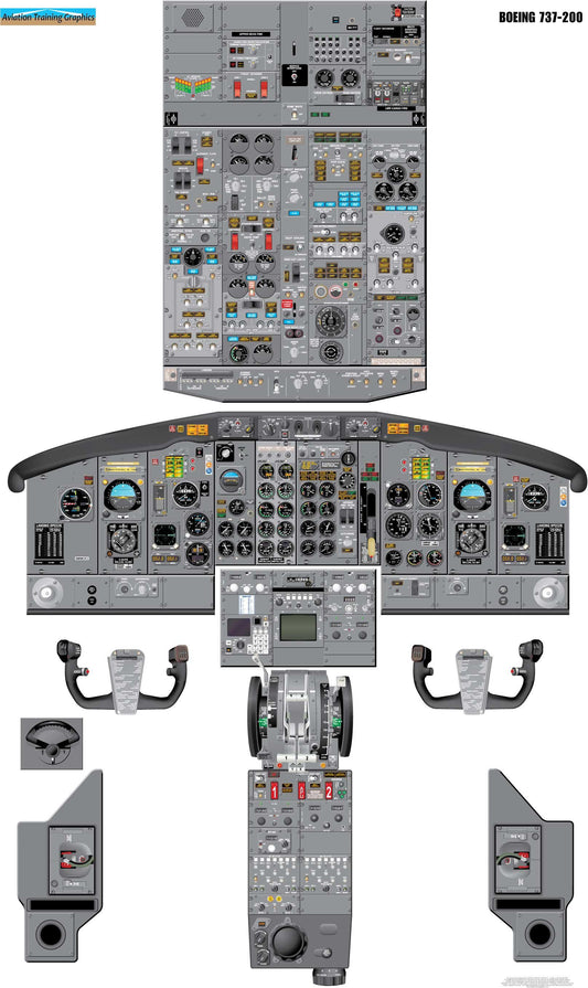 Boeing 737-200 Aircraft Cockpit Training Poster - Flight Schools, Pilots, Enthusiasts