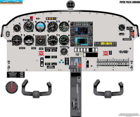 Piper PA28 Arrow Aircraft Cockpit Training Poster - Flight Schools, Pilots, Enthusiasts