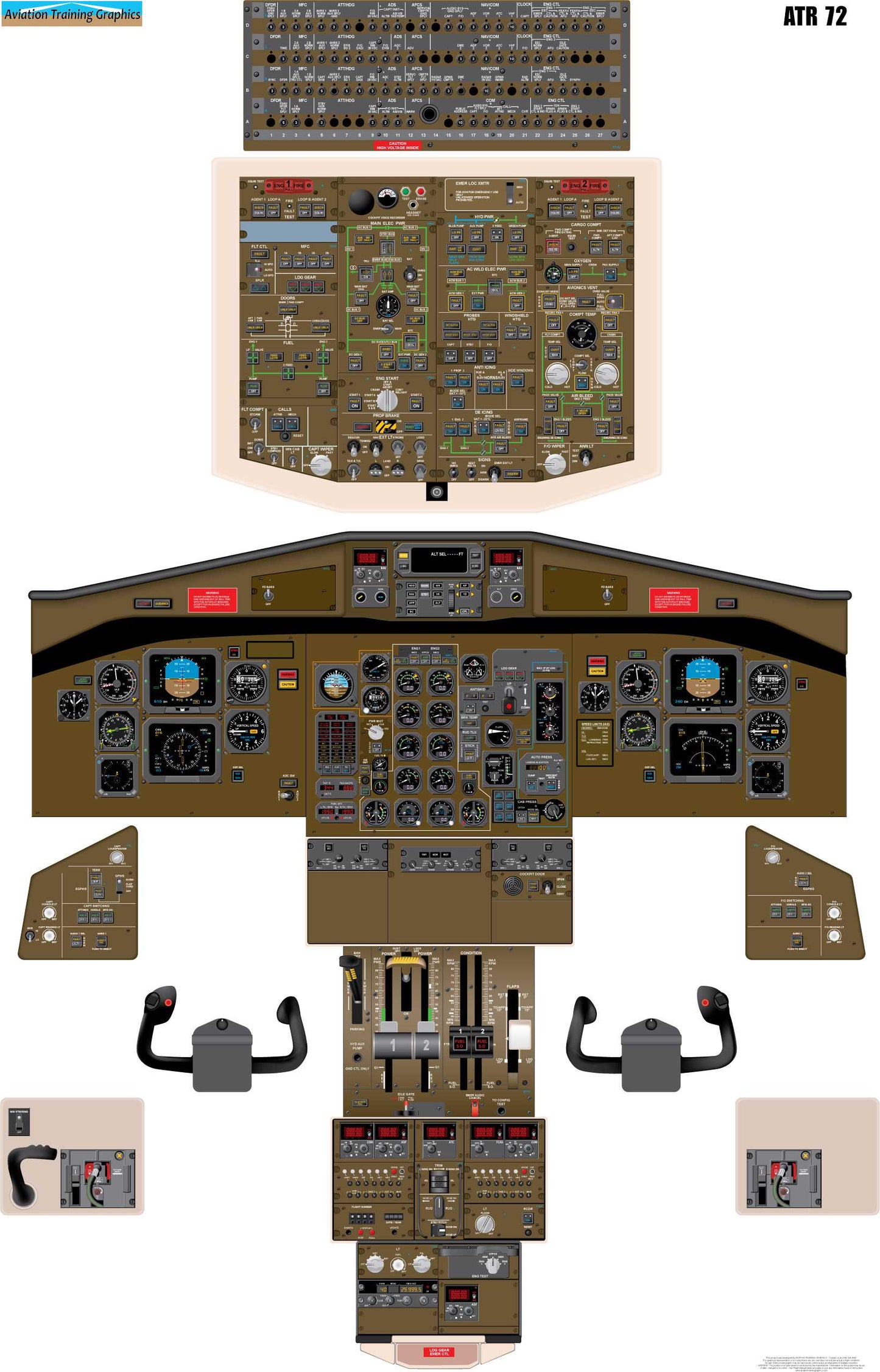 ATR-72 Aircraft Cockpit Training Poster - Flight Schools, Pilots, Enthusiasts