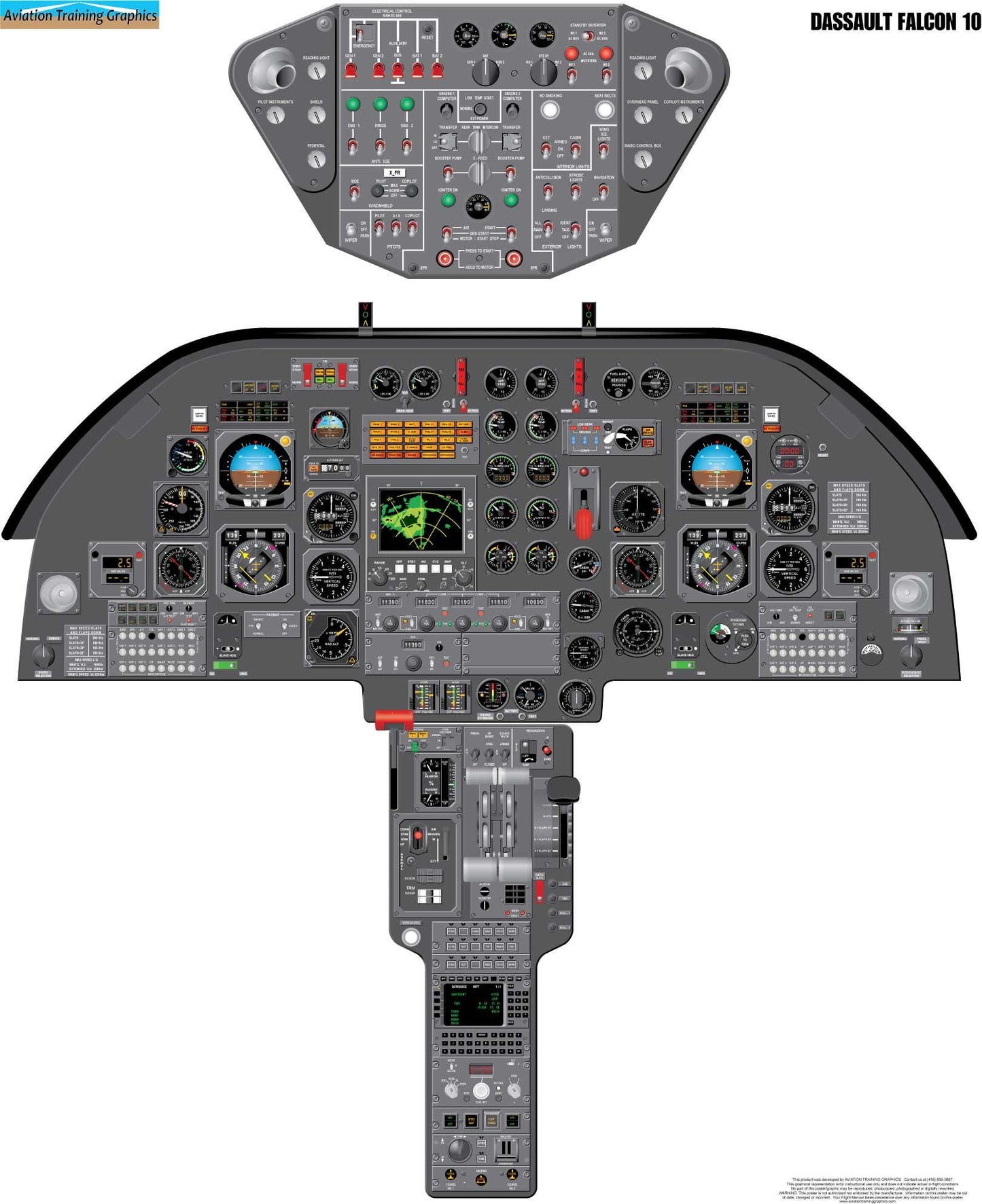 Dassault Falcon 10 Cockpit Poster - Business Jet Training