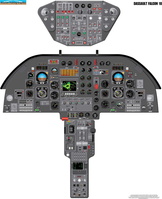 Dassault Falcon 10 Aircraft Cockpit Training Poster - Flight Schools, Pilots, Enthusiasts