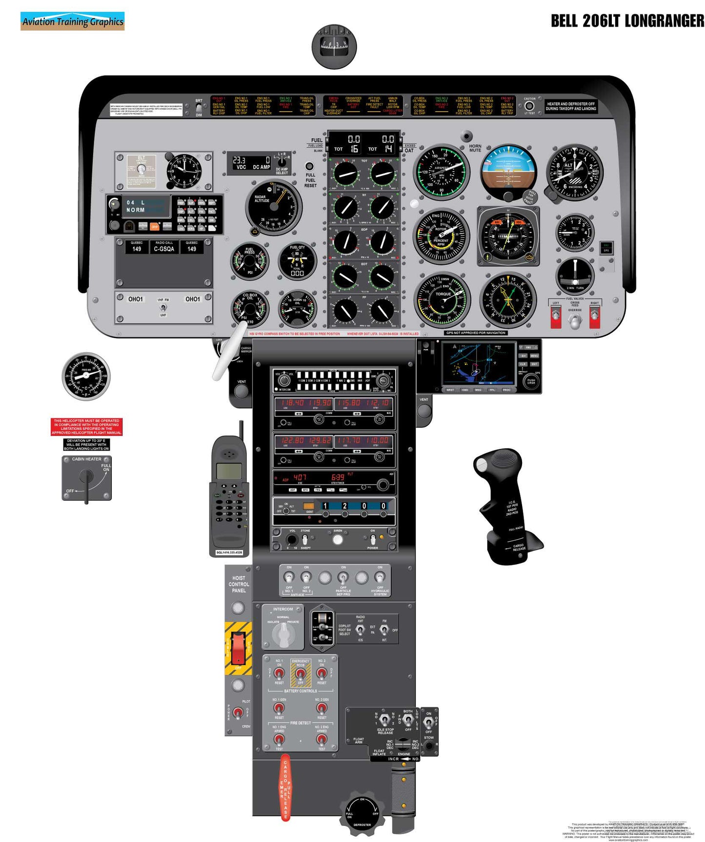 Bell 206LT Longranger Helicopter Cockpit Training Poster - Flight Schools, Pilots, Enthusiasts