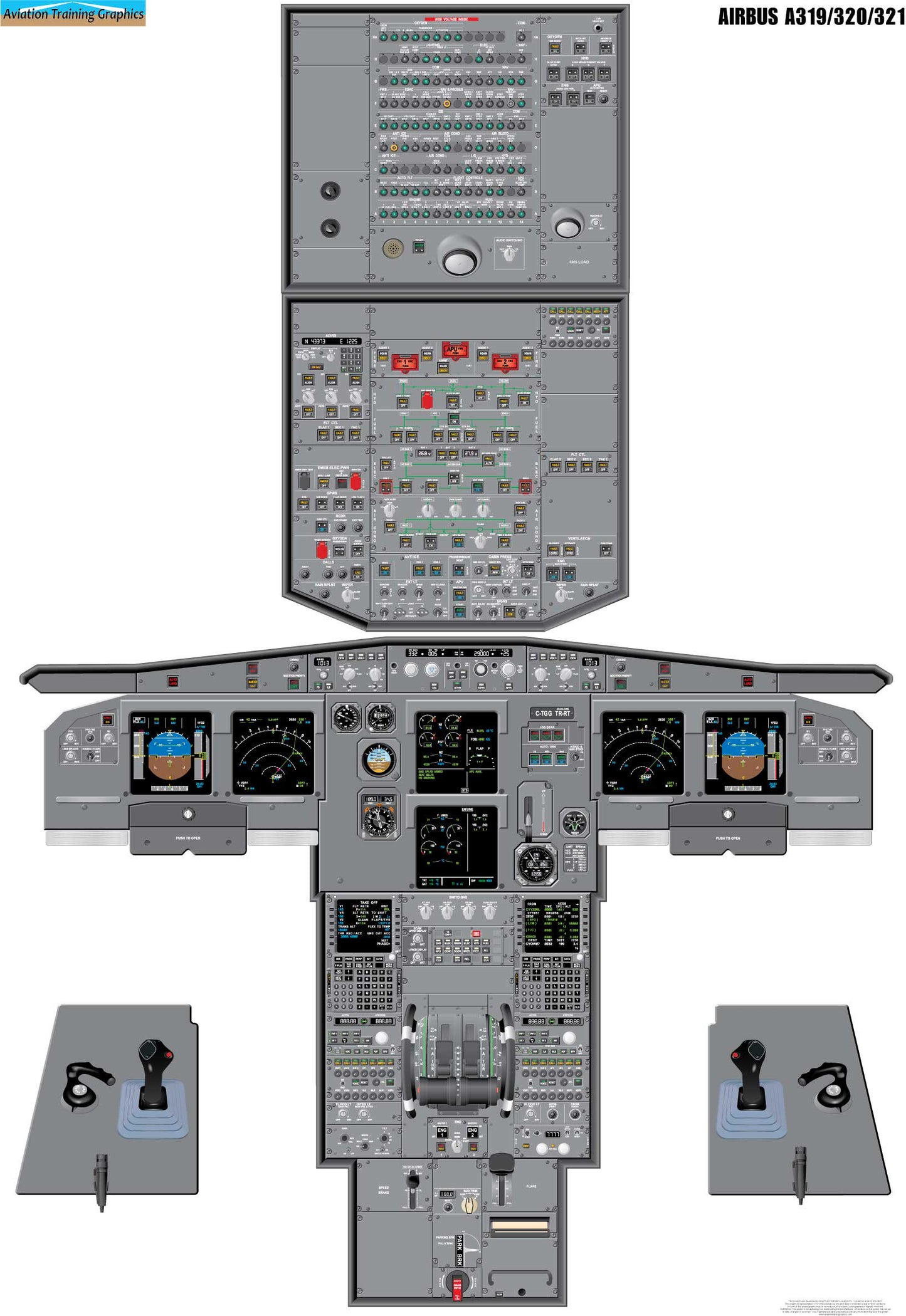 Airbus A320 Aircraft Cockpit Training Poster - Flight Schools, Pilots, Enthusiasts