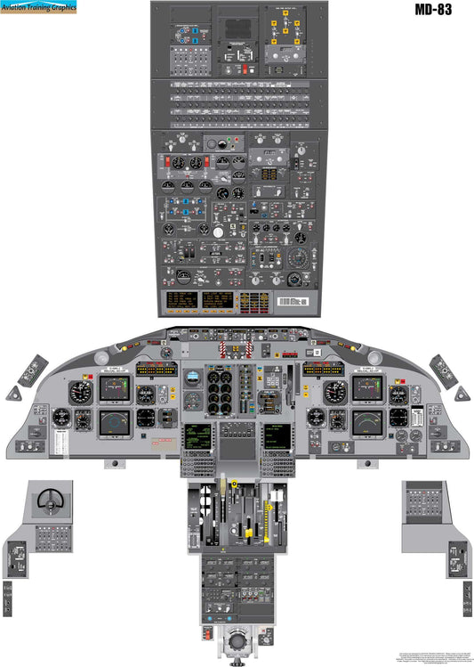 Boeing MD-83 Aircraft Cockpit Training Poster - Flight Schools, Pilots, Enthusiasts