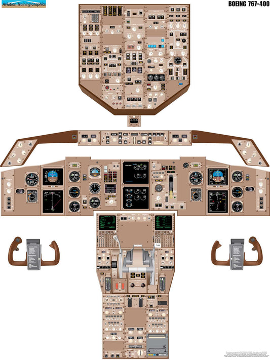 Boeing 767-400 Aircraft Cockpit Training Poster - Flight Schools, Pilots, Enthusiasts