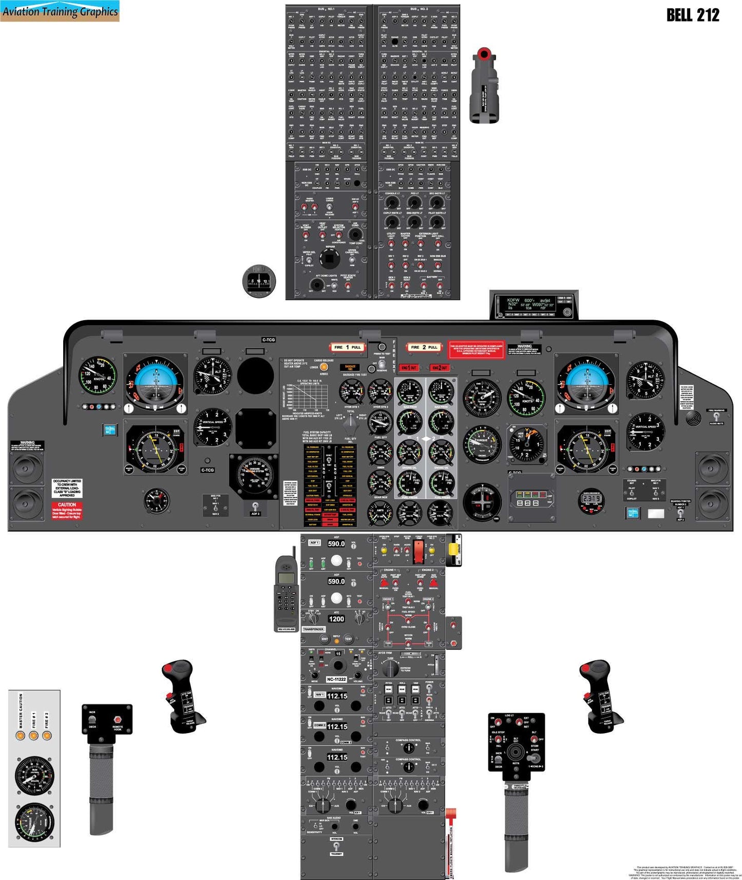 Bell 212 Helicopter Cockpit Training Poster - Flight Schools, Pilots, Enthusiasts