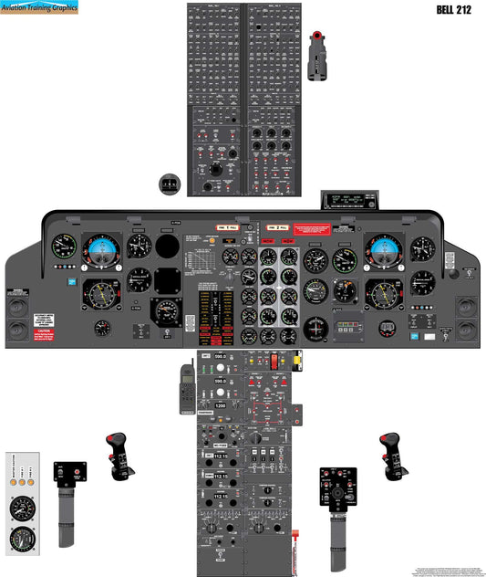 Bell 212 Helicopter Cockpit Training Poster - Flight Schools, Pilots, Enthusiasts