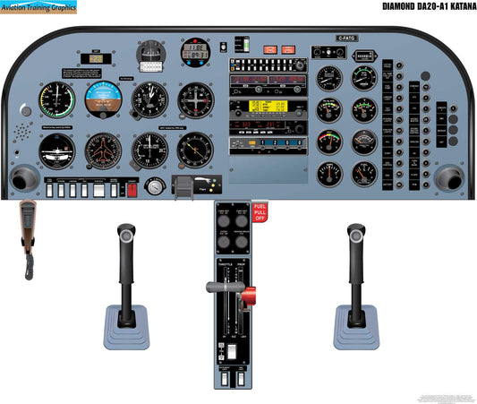 Diamond DA20-A1 Katana IFR Version 1 Aircraft Cockpit Training Poster - Flight Schools, Pilots, Enthusiasts