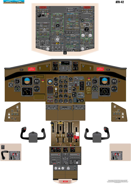 ATR-42 Aircraft Cockpit Training Poster - Flight Schools, Pilots, Enthusiasts