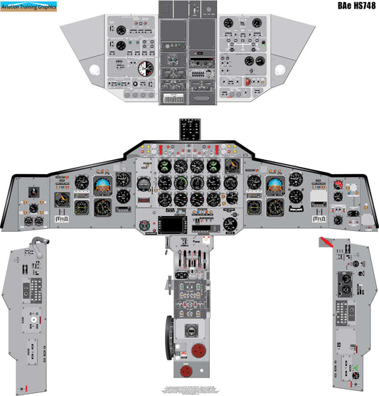 British Aerospace BAE HS-748 Aircraft Cockpit Training Poster - Flight Schools, Pilots, Enthusiasts