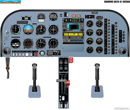 Diamond DA20-A1 Katana VFR Version 2 Aircraft Cockpit Training Poster - Flight Schools, Pilots, Enthusiasts