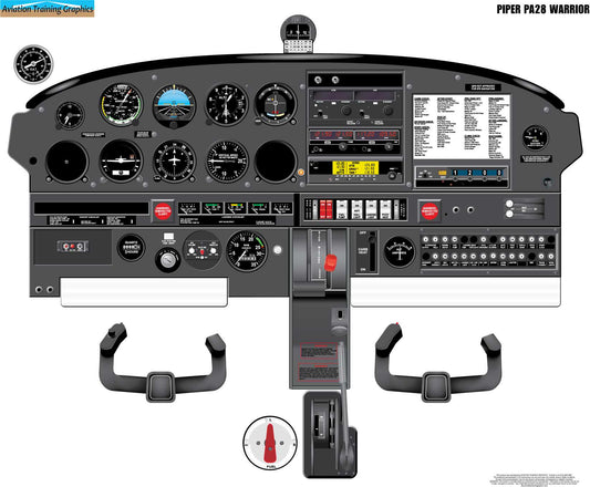 Piper PA28 Warrior Aircraft Cockpit Training Poster - Flight Schools, Pilots, Enthusiasts