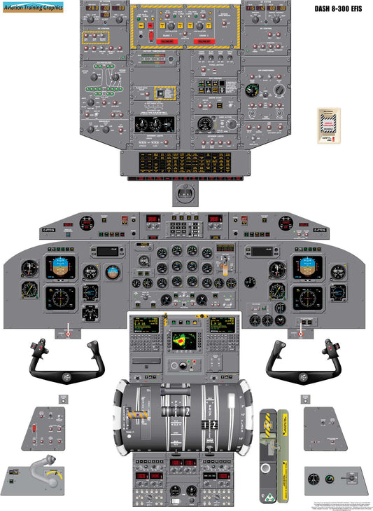 Bombardier Dash 8-300 EFIS Aircraft Cockpit Training Poster - Flight Schools, Pilots, Enthusiasts