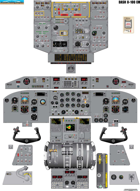 Bombardier Dash 8-100EM Aircraft Cockpit Training Poster - Flight Schools, Pilots, Enthusiasts