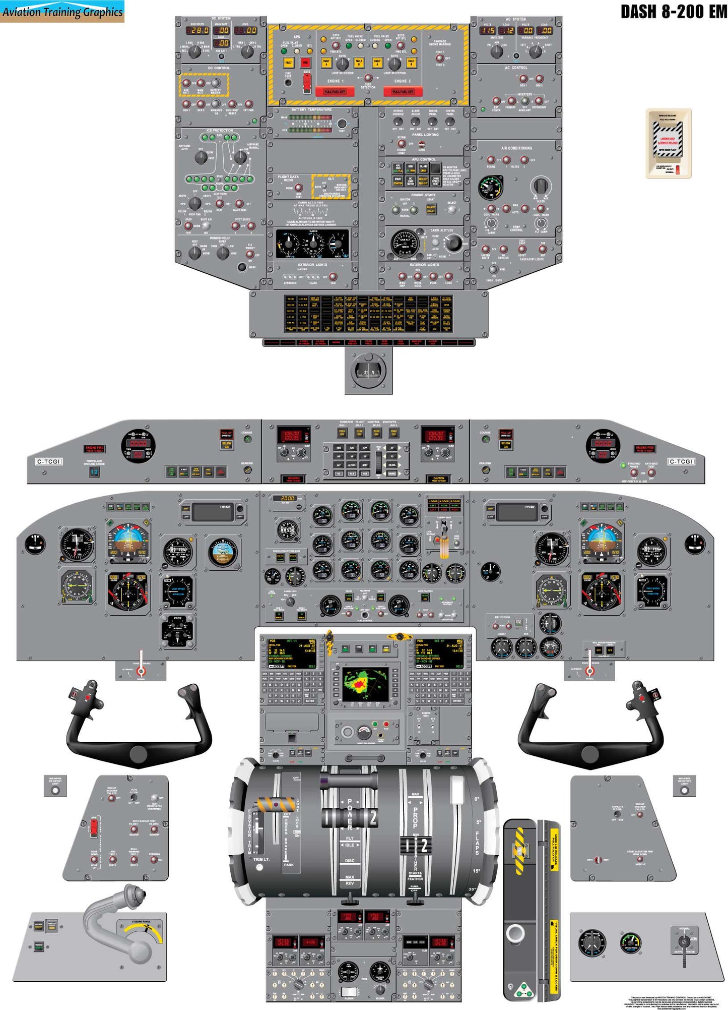 Bombardier Dash 8-200 EM Aircraft Cockpit Training Poster - Flight Schools, Pilots, Enthusiasts