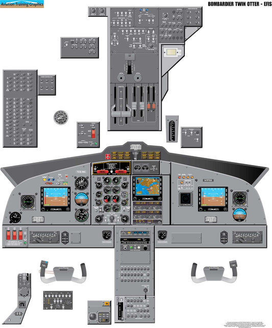 Bombardier Twin Otter EFIS Aircraft Cockpit Training Poster - Flight Schools, Pilots, Enthusiasts