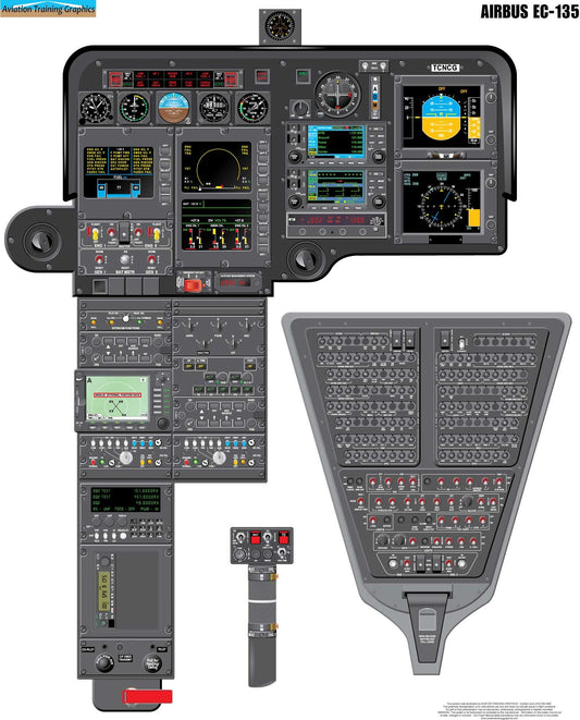 Airbus EC-135 / Eurocopter EC-135 Helicopter Cockpit Training Poster - Flight Schools, Pilots, Enthusiasts