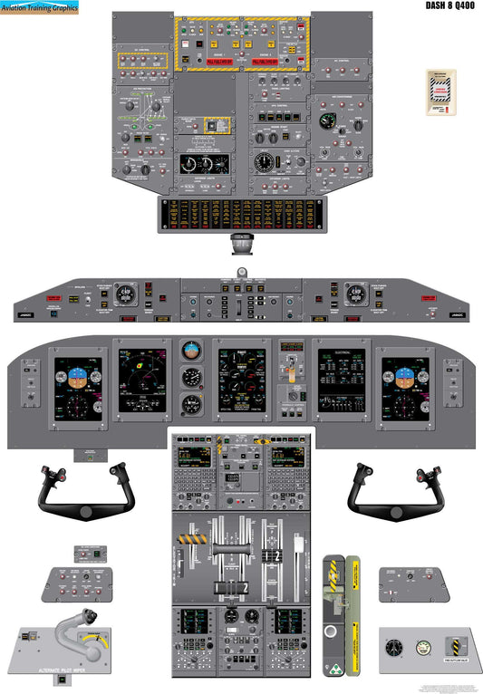 Bombardier Dash 8-Q400 Round Gauges Aircraft Cockpit Training Poster - Flight Schools, Pilots, Enthusiasts