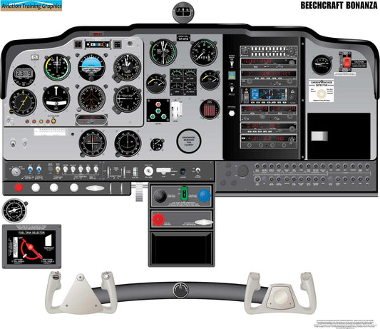 Beechcraft Bonanza Aircraft Cockpit Training Poster - Flight Schools, Pilots, Enthusiasts