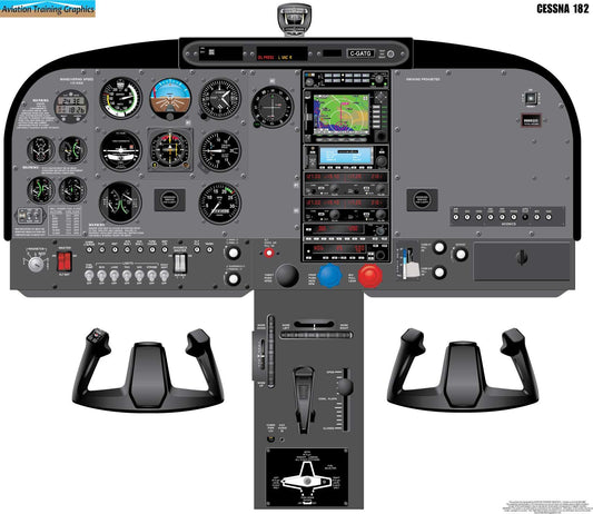 Cessna 182 Aircraft Cockpit Training Poster - Flight Schools, Pilots, Enthusiasts