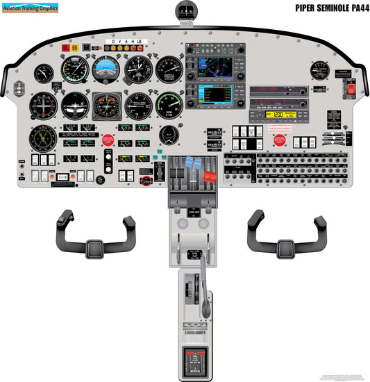 Piper PA44 Seminole Version 2.0 Aircraft Cockpit Training Poster - Flight Schools, Pilots, Enthusiasts