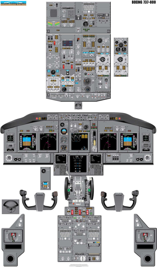 Boeing 737-800 Aircraft Cockpit Training Poster - Flight Schools, Pilots, Enthusiasts