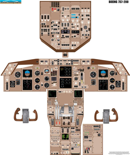 Boeing 757-200 Aircraft Cockpit Training Poster - Flight Schools, Pilots, Enthusiasts
